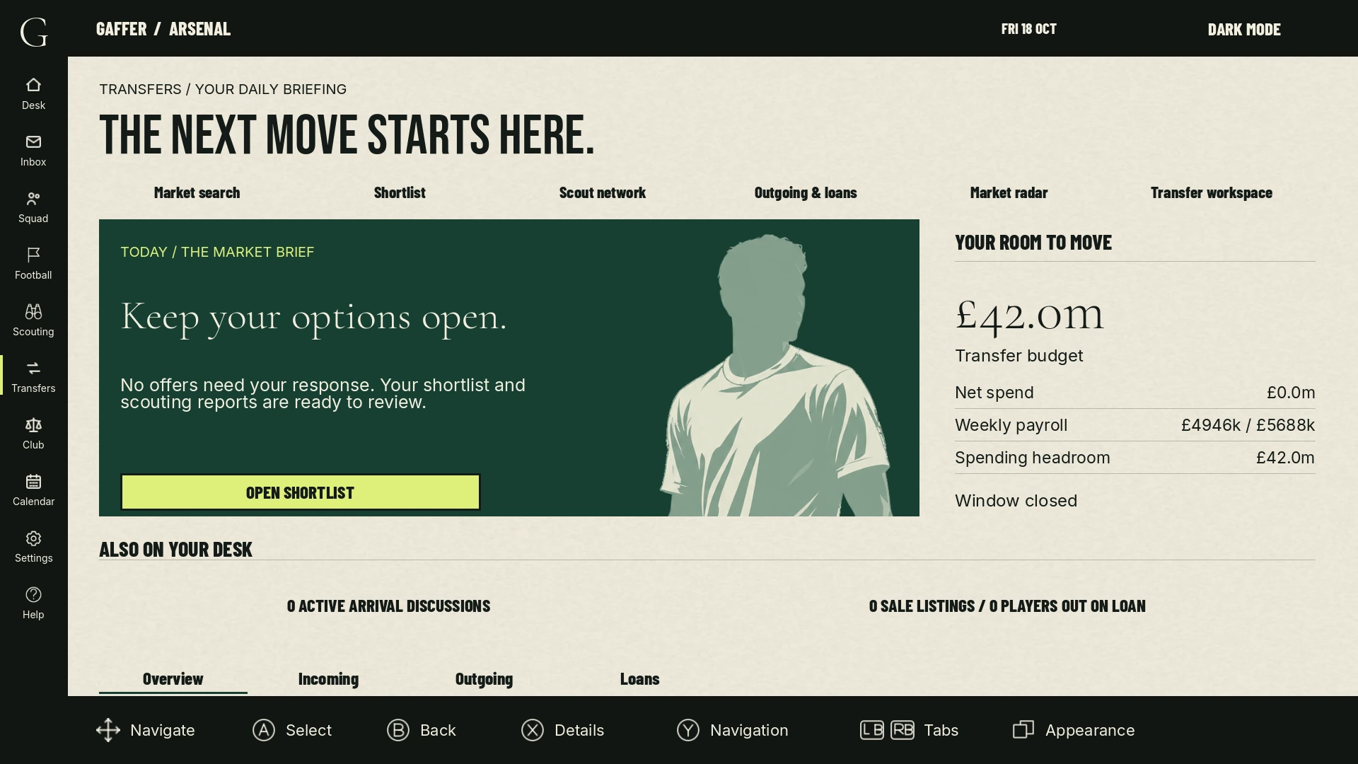 GAFFER transfers department and deal overview